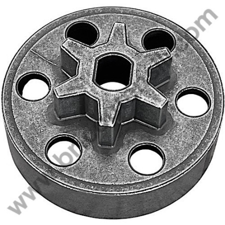 Milwaukee M18FCHSC Driving Roll