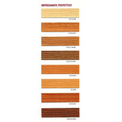 Syntetic Varnish Wood Filler for Wood