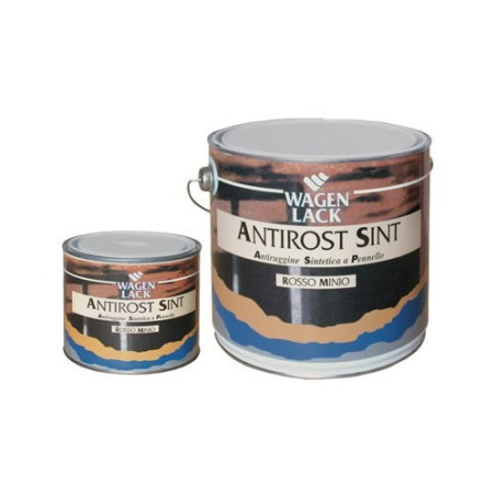 Synthetic Antirust
