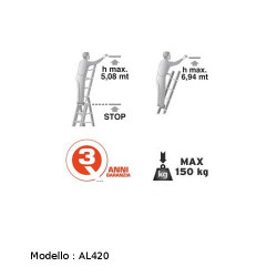 Scala Trasformabile Tripla in Alluminio EN131