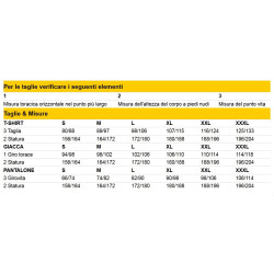 Pantalone Jeans Imbottito Beta Work