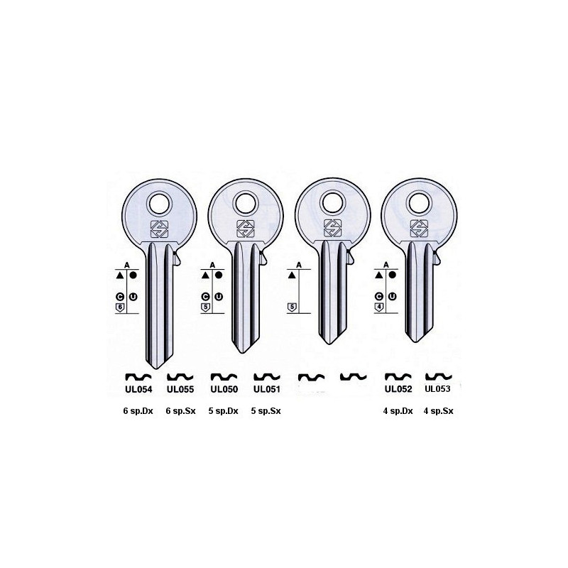 Universal Flat keys for cylinder locks series Big