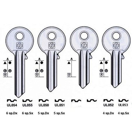 Universal Flat keys for cylinder locks series Big