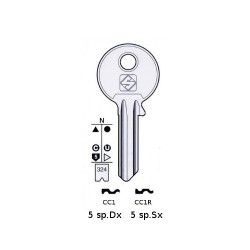 Flat Keys for Cylinder Locks Corni Yale