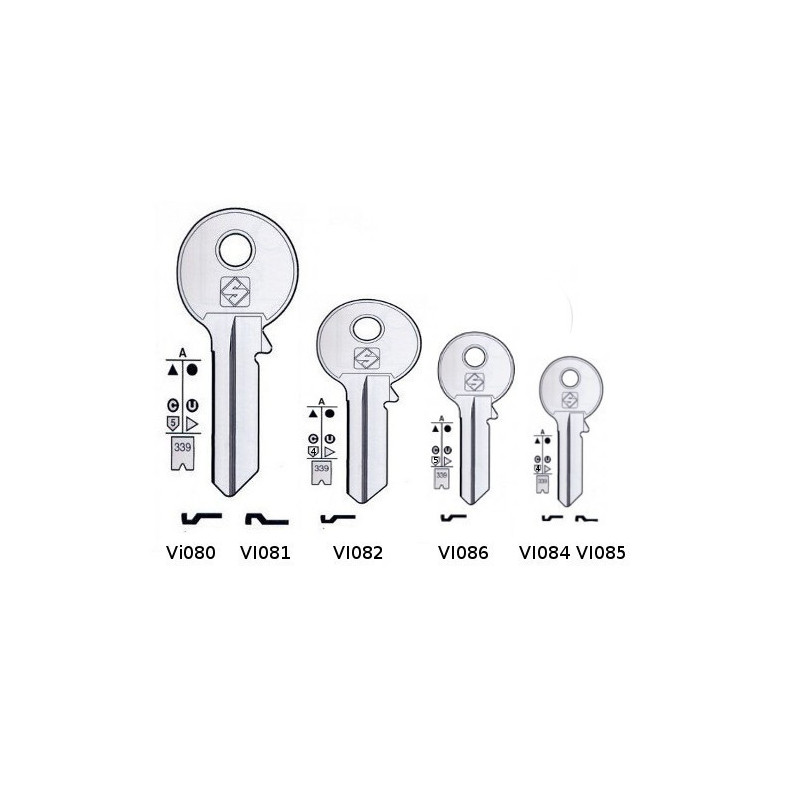 Flat keys for cylinder locks Viro