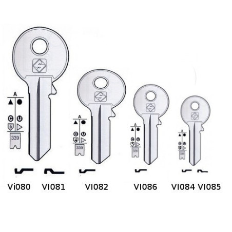 Flat keys for cylinder locks Viro