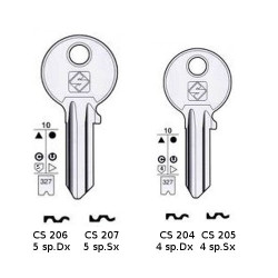 Flat Keys for Cylinder Locks Cisa