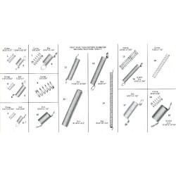Spring Extension and Compression