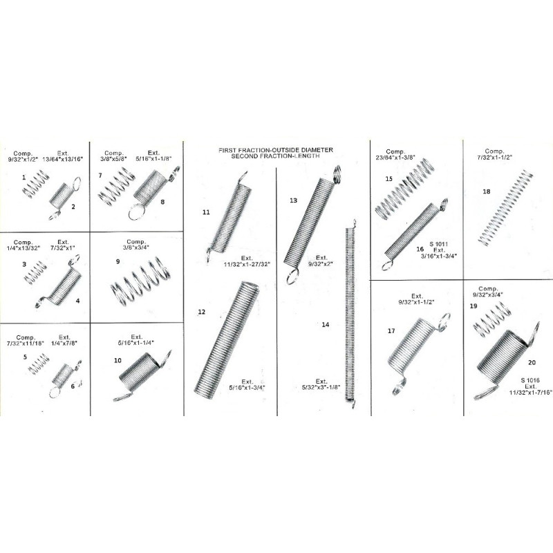 Spring Extension and Compression