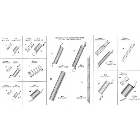 Spring Extension and Compression