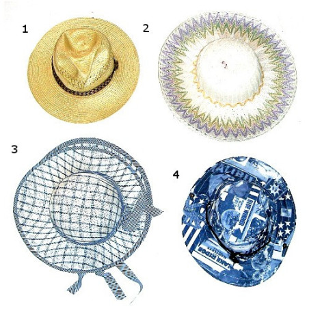 Cappelli Estivi da Mare