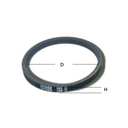 Strap for Electric Planers