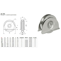 Wheel for Sliding Gates 416/100