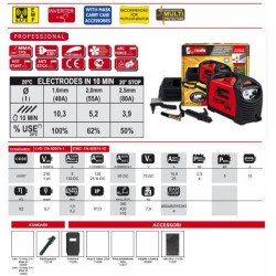 Saldatrice ad Inverter 80A Telwin Force 125