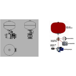 Hydrosphere for Autoclaves